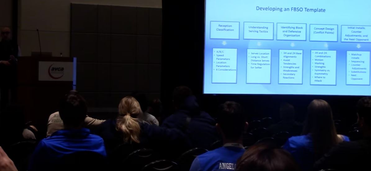 A Comprehensive Look at Developing Effective Side Out Concepts